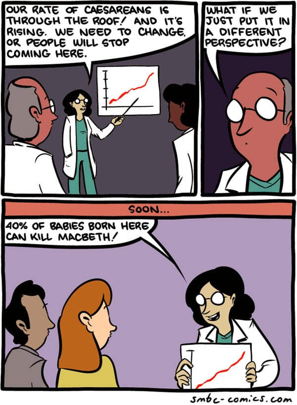 From saturday morning breakfast cereal