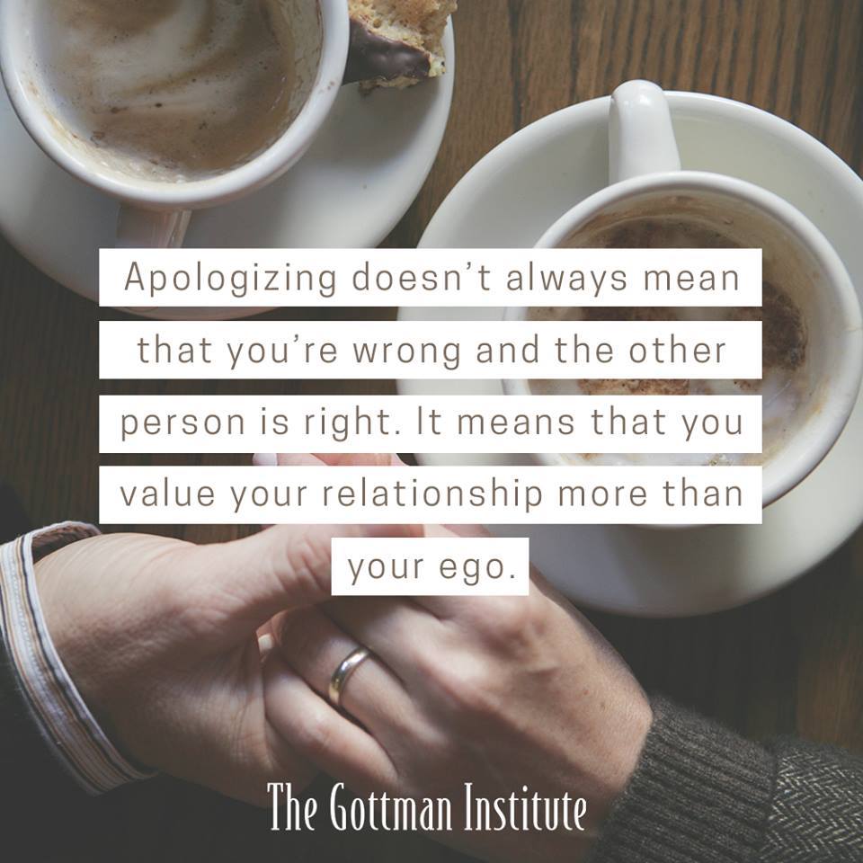 An insightful quotation about apologizing