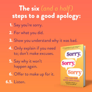 List of the 6.5 steps to a good apology, by Marjorie Ingall (Snarly on SorryWatch) and Susan McCarthy (Sumac on SorryWatch), as enumerated in the text just above this graphic
